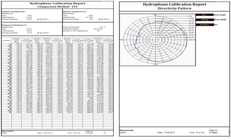 Hydrophone calibration report